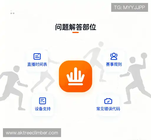 疑问解答径